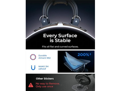 Magsafe bilmontering biltilbehør til mænd kvinder