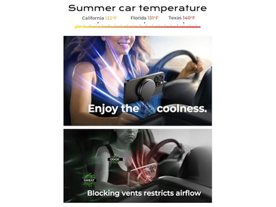 15W magnetisk trådløs biloplader