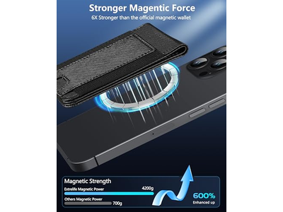 2-i-1 tegnebog med justerbar stativ og åbent ID-vindue Magnetisk 9 CA