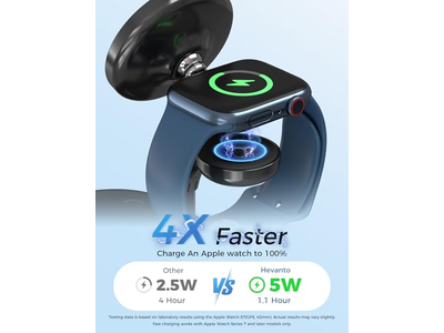 3 i 1 trådløs opladningsstation til Apple MagSafe -oplader