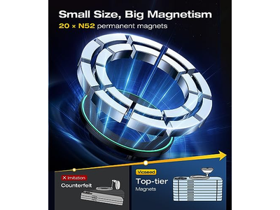 360 Rotatabel biltelefonholder Mount