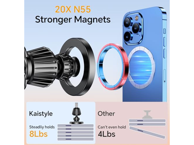 Mobiltelefonindehavere til dit biltilbehør