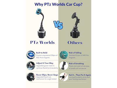 Cup Holder Telefonmonteret magnetisk