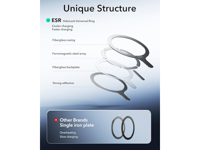 ESR til magsafe klistermærke, magsafe ringmagnet