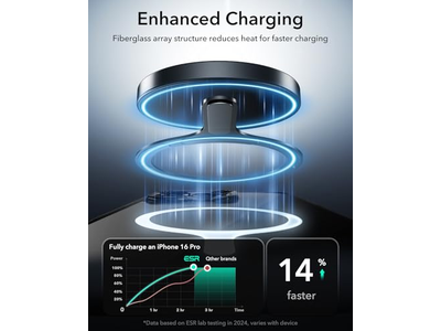 ESR til magsafe klistermærke, magsafe ringmagnet