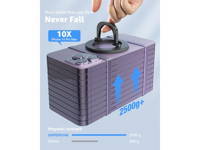 Magnetisk telefongreb og ringholder kompatibel med MagSafe Accessorie