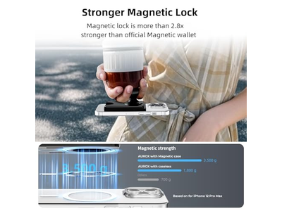 Magnetisk telefongreb tegnebog stand udvidelig og sammenfoldelig hvid