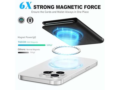 Magnetisk telefon tegnebog med 6 kortholdere RFID blokerende sort