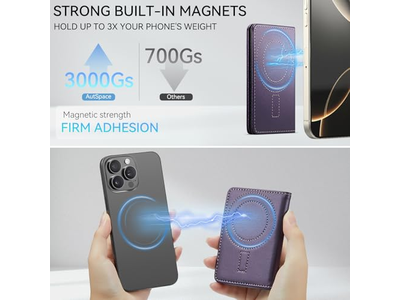 Magnetisk RFID -blokerende kortholder kompatibel med MagSafe -telefoner Pur