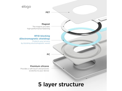Magnetisk tegnebogskortholder til to kort, der er kompatible med MagSafe
