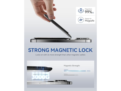 Magnetisk tegnebog til iPhone 5 -kortholder med stativ RFID -blokering B