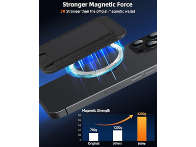 Magnetisk tegnebog til iPhone 7 kortholder læder minimalistisk RFID BL