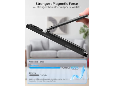 Magnetisk tegnebog til iPhone med Find min 6 -kortholder RFID -blokering