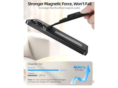 Magnetisk tegnebog står med Airtag Holder ID -vindue 4 kortslots RFI