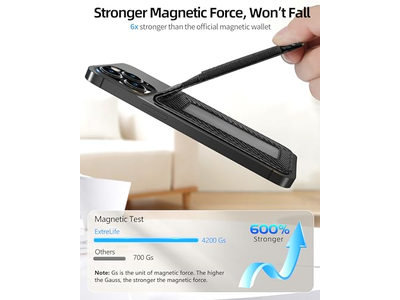 Magnetisk tegnebog står med ID -vindue og 4 kortslots RFID -blokering