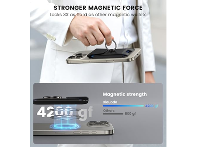 Magnetisk tegnebog med justerbar 360 -graders ring og RFID -blokerende klap