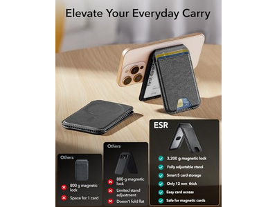 Magnetisk tegnebog med justerbar stativ til iPhone 5 -kortholder sort