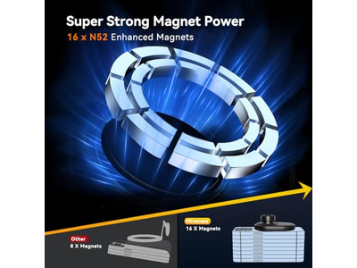 MagSafe Car Mount Charger 15W Hurtig opladning