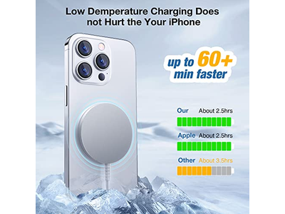 MagSafe oplader Magnetisk trådløs opladningspude