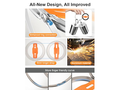 MagSafe kompatibelt telefongreb står med udskiftelig fingerrem