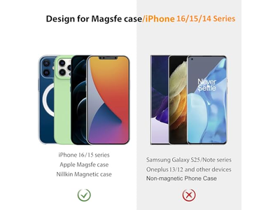 Magsafe Wall Mount Magnetic Shower Phone Holder vandtæt