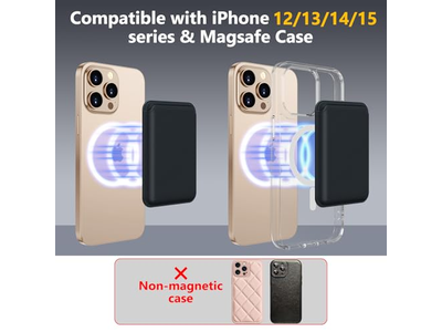 MagSafe Wallet 3 Card Holder RFID Blokerende slank magnetisk tegnebog - B