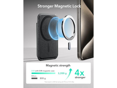 Magsafe tegnebog 5-kortholder magnetisk tegnebog