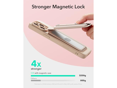 Magsafe tegnebog med 5 kortholder justerbar stativ RFID-blokering