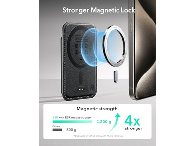 Magsafe tegnebog med find min funktionalitet