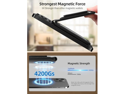 MagSafe Wallet With Money Clip Works med Find min 8 kortholder bla