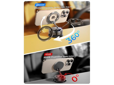 Telefonindehavere til din bil