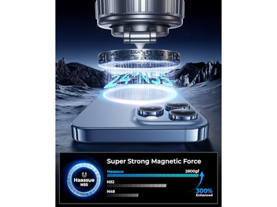 Telefonindehavere til din bil