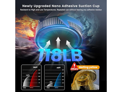 Telefonindehavere til din bil 360-graders justerbar