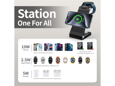 Rejser trådløs hurtig opladningsstation